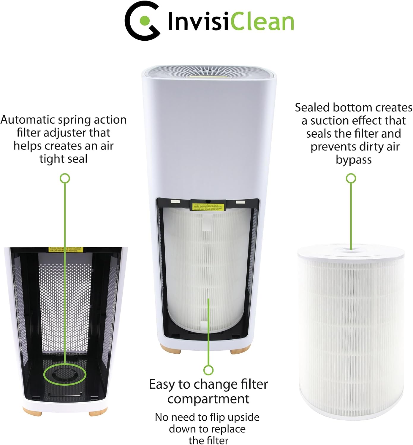 Air Purifiers for Home, Large Room Covers 1500 Ft², H13 Medical Grade True HEPA Air Filter, Ideal for Allergies, Cat, Dog, Pet, Hair, Pollen, Smoke, Dust, Bedroom Air Filter, WiFi, InvisiClean Bella