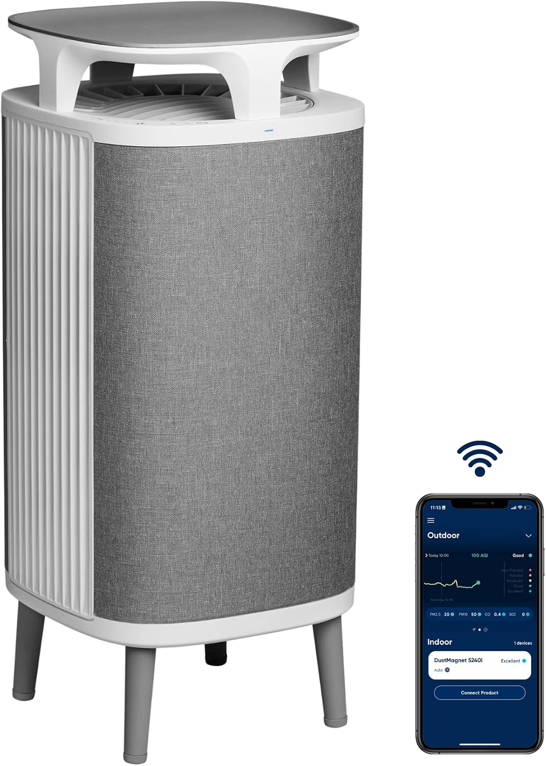 BLUEAIR Bedroom Air Purifier, Small Medium Room, Table Top Air Cleaner Dust Pet Dander Smoke Mold Pollen Bacteria Virus Allergen, Odor Removal, Home Office Nursery, Alexa,HEPASilent,DustMagnet 5240i