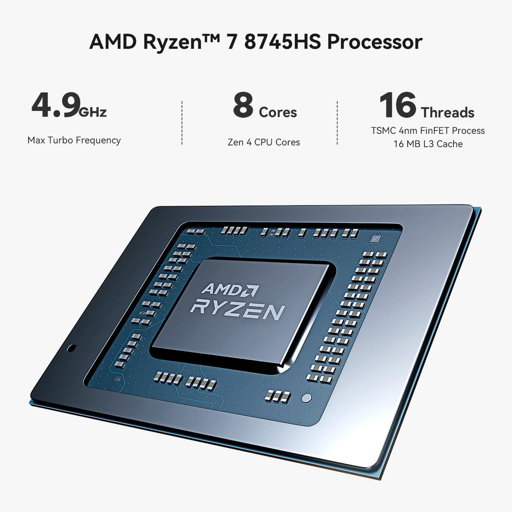 Beelink SER8 Mini PC, AMD Ryzen 7 8745HS(4nm, 8C/16T) up to 4.9GHz, Mini Computer 32GB DDR5 RAM 1TB M.2 NVME SSD, Desktop PC 4K@120Hz Triple Display, Mini Gaming Computer WiFi6/BT5.2/2.5Gbps