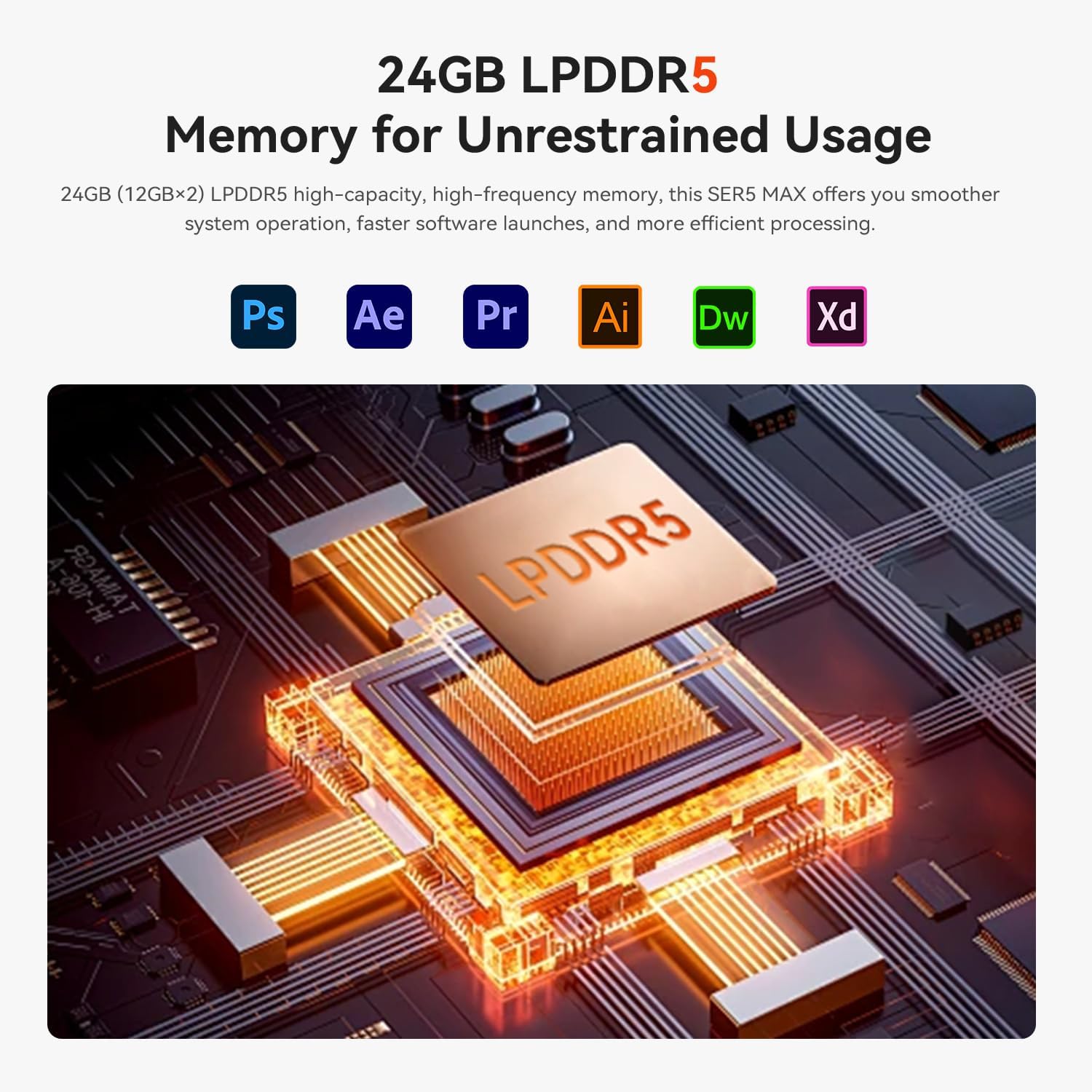 Beelink SER5 MAX Mini PC, AMD Ryzen 7 7735HS(6nm, 8C/16T) up to 4.75GHz, Mini Computer 24GB LPDDR5 RAM 500GB NVME SSD, Micro PC 4K@60Hz Triple Display, Mini Gaming Computer WiFi6/BT5.2/HTPC
