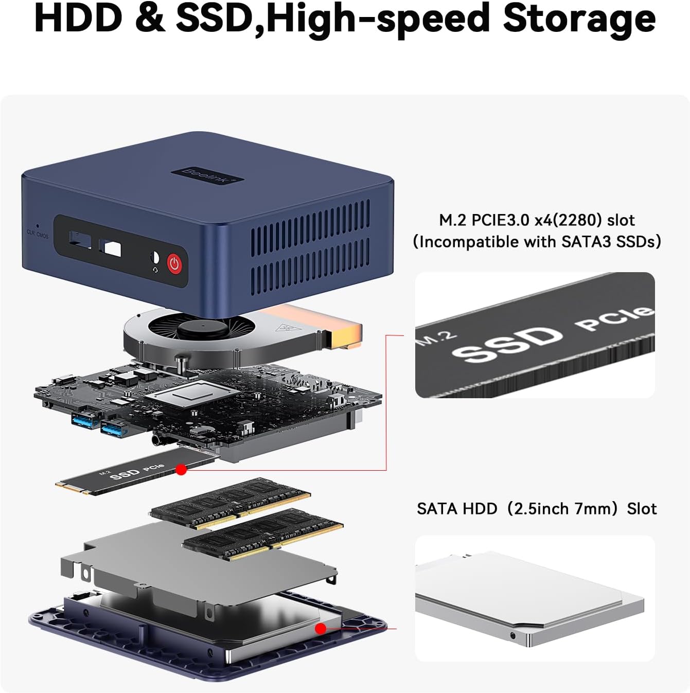Beelink SER3 Mini PC, AMD Ryzen 3 3200U(14nm, 2C/4T) up to 3.5GHz, Mini Gaming Computer 16GB DDR4 RAM 500GB PCIE3.0 X4 SSD, Micro PC 4K@60Hz Dual Display, Mini Computer WiFi6/BT5.2/HTPC/W-11 Pro