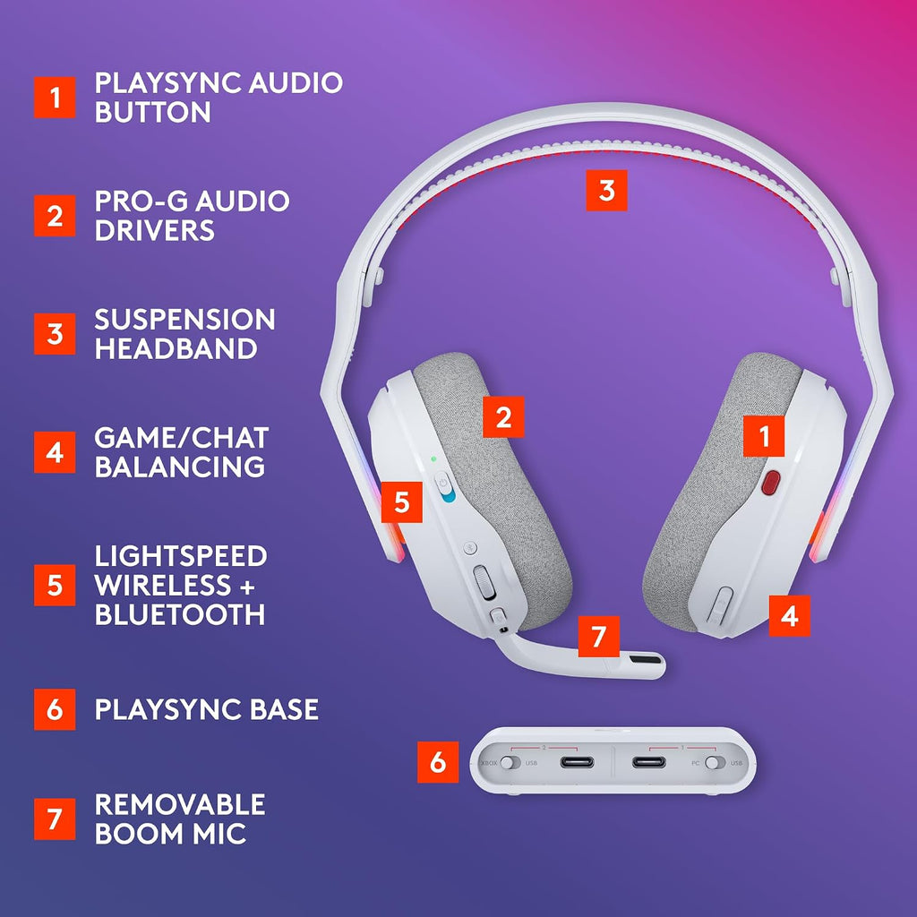Logitech G Astro A20 X Lightspeed Wireless Gaming Headset for PS5, Xbox, Nintendo Switch/Switch 2, PC with 2-System PLAYSYNC Audio, Bluetooth, LIGHTSYNC RGB, and 48 kHz Boom Mic - White