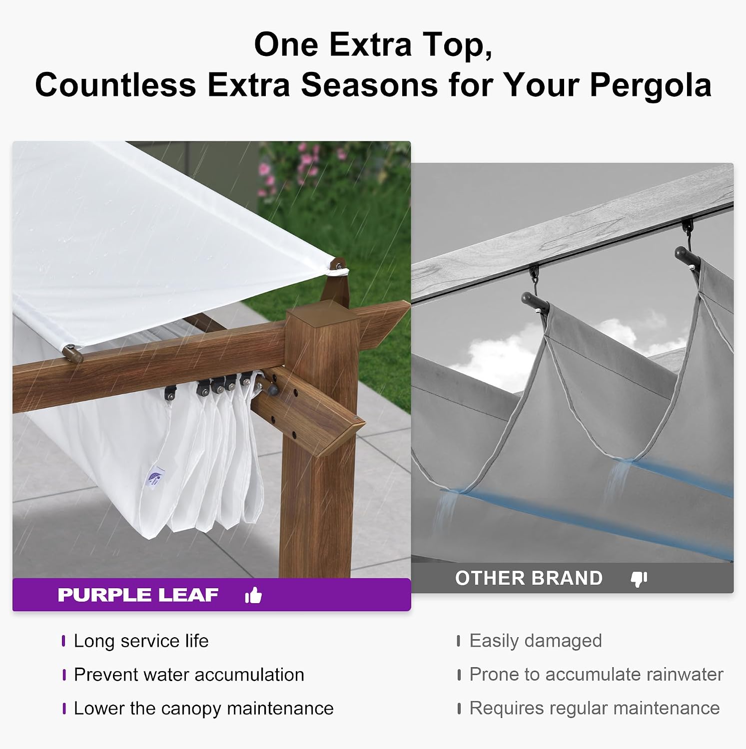PURPLE LEAF 10' x 10' Outdoor Retractable Pergola with Sun Shade Canopy Patio Metal Shelter for Garden Porch Pavilion Natural Wood Grain Frame Aluminum Gazebo Modern Backyard Grill Pergola White