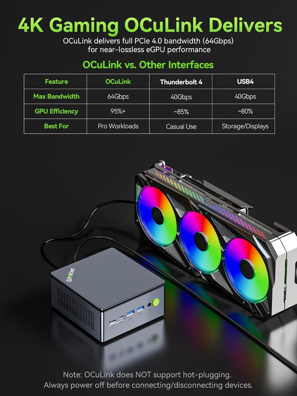 GMKtec Gaming PC Mini Computer, M7 Ultra Ryzen 7 PRO 6850U 32GB DDR5 RAM + 512GB Hard Drive PCle SSD Oculink Dual NIC LAN 2.5G Desktop, Dual USB4, HDMI 2.1, USB-C