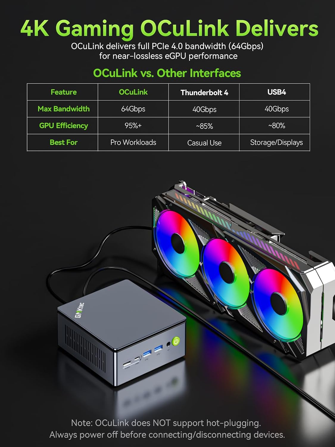 GMKtec Gaming PC Mini Computer, M7 Ultra Ryzen 7 PRO 6850U 32GB DDR5 RAM + 512GB Hard Drive PCle SSD Oculink Dual NIC LAN 2.5G Desktop, Dual USB4, HDMI 2.1, USB-C