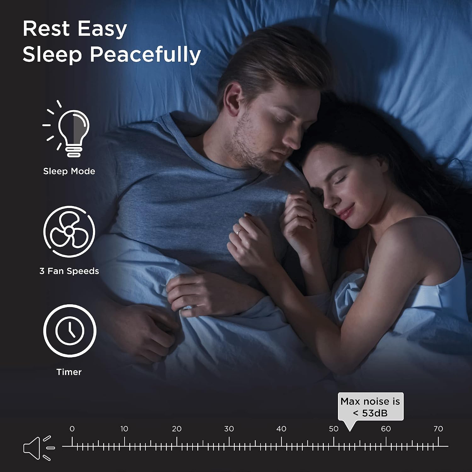 Medify MA-22 Air Purifier with True HEPA H13 Filter | 555 ft² Coverage in 1hr for Allergens, Smoke, Wildfires, Dust, Odors, Pollen, Pet Dander | Quiet 99.9% Removal to 0.1 Microns | Black, 1-Pack
