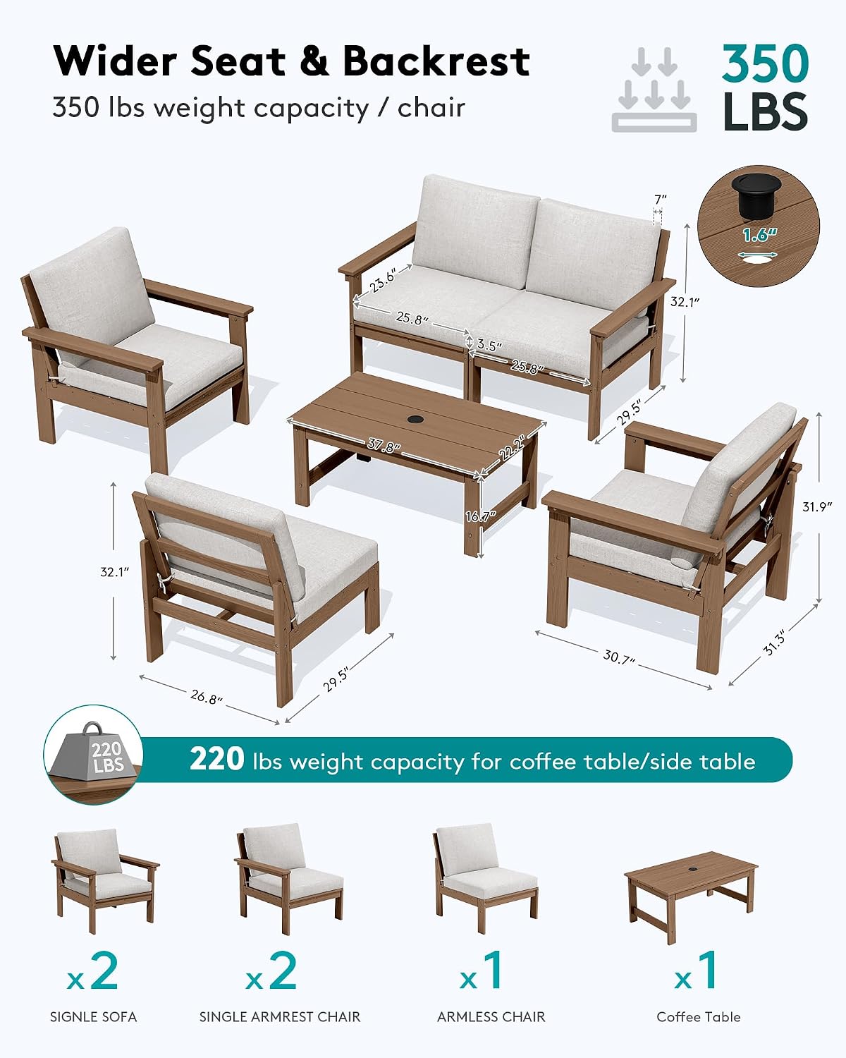 SERWALL HDPE Patio Conversation Set, 6-piece Sectional Outdoor Furniture Set, All Weather Outdoor Couch Set Patio Furniture Set for Deck, Lawn, Grey Frame with Khaki Cushion