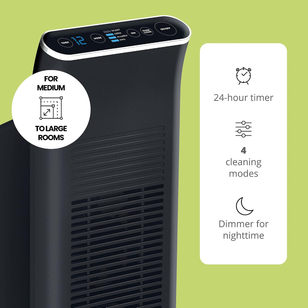 Ionic Pro Platinum (TA750) Air Purifier Tower, Never Replace Filters, Quiet Negative Ion Technology, Cleans Rooms Up to 800 sq ft