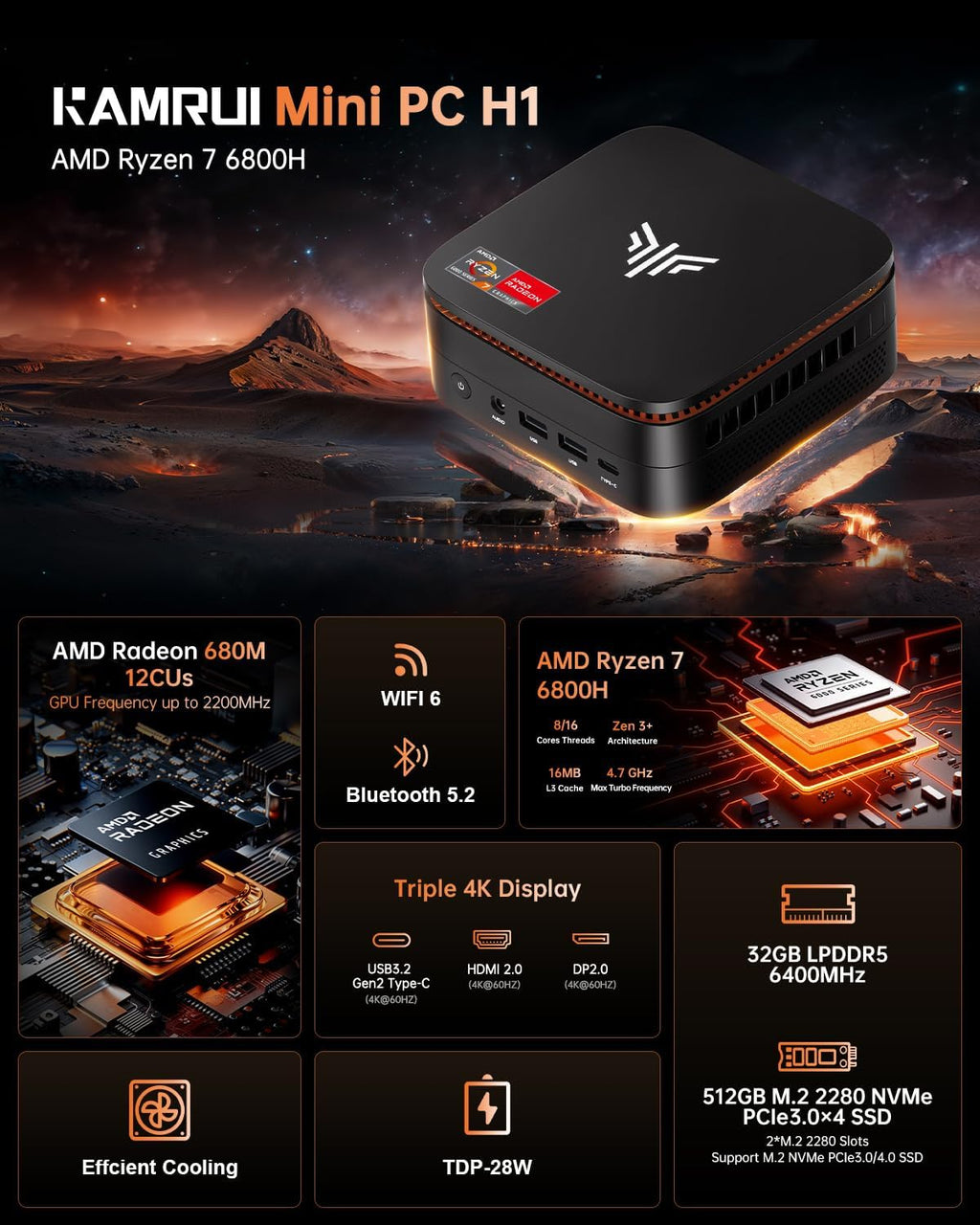 KAMRUI Hyper H1 Mini Gaming PC, AMD Ryzen 7 6800H, 32GB LPDDR5 6400MHz 512GB M.2 NVMe PCIe3.0x4 SSD Mini PC(8C/16T,up to 4.7GHz), 16MB L3 Smart Cache, Triple 4K Display/WiFi6/BT5.2/Mini Desktop pc