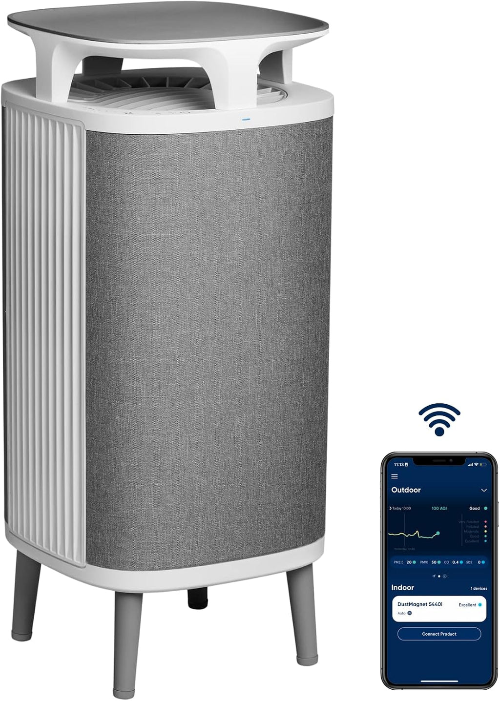 BLUEAIR Air Purifier Medium Room, Cleans up to 1,713 Sq ft Air Cleaner for Dust Pet Dander Smoke Pollen Allergen Odor Removal Home Bedroom Living Room, Alexa, Auto, HEPASilent, DustMagnet 5440i
