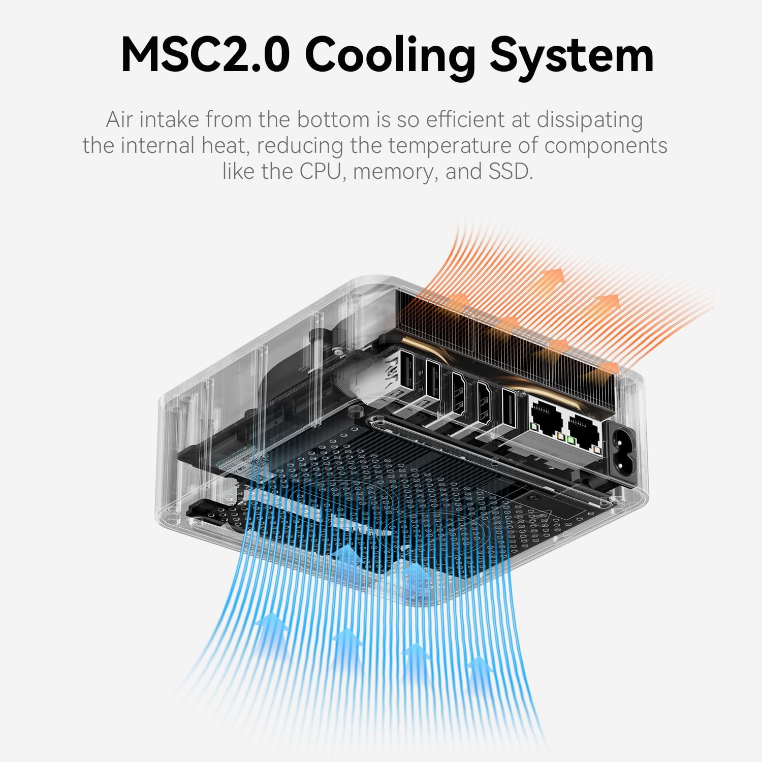 Beelink EQR7 Mini PC, AMD Ryzen 7 7735HS(6nm, 8C/16T) up to 4.75GHz, Mini Computer 24GB LPDDR5 RAM 500GB M.2 PCIe 4.0 SSD, Micro PC 4K@60Hz Dual Display, Built-in PSU Copilot WiFi6/BT5.2/2.5G