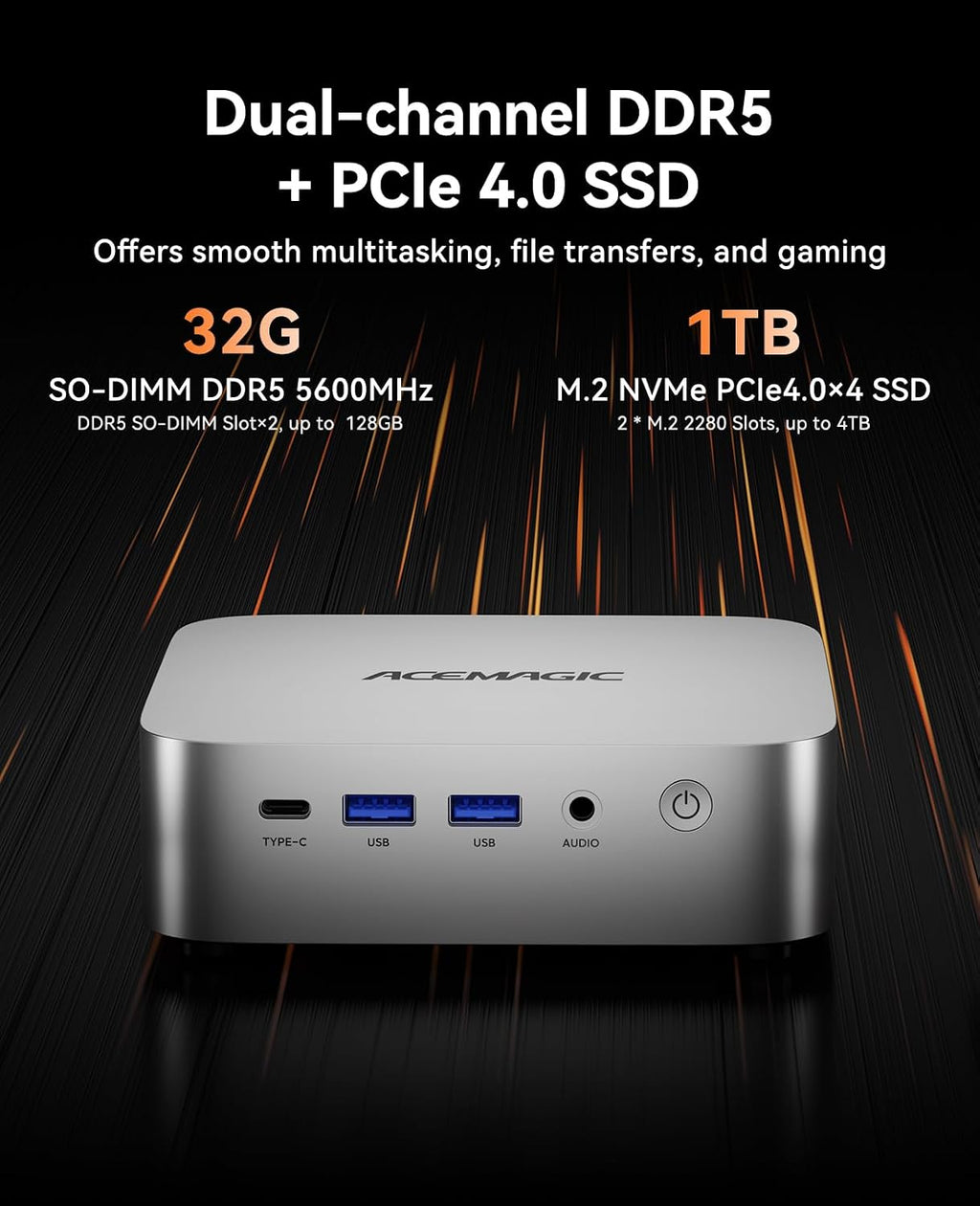 ACEMAGICIAN W1 Mini PC - AMD Ryzen 7 8745HS(Upgraded 6800H), 32GB DC5600MHz DDR5 1TB PCIe4.0 M.2 SSD Mini Computers(8C/16T, up to 4.9GHz), Radeon 780M 8K Triple Display USB4 WiFi6/BT5.2, VESA 2.5GbE