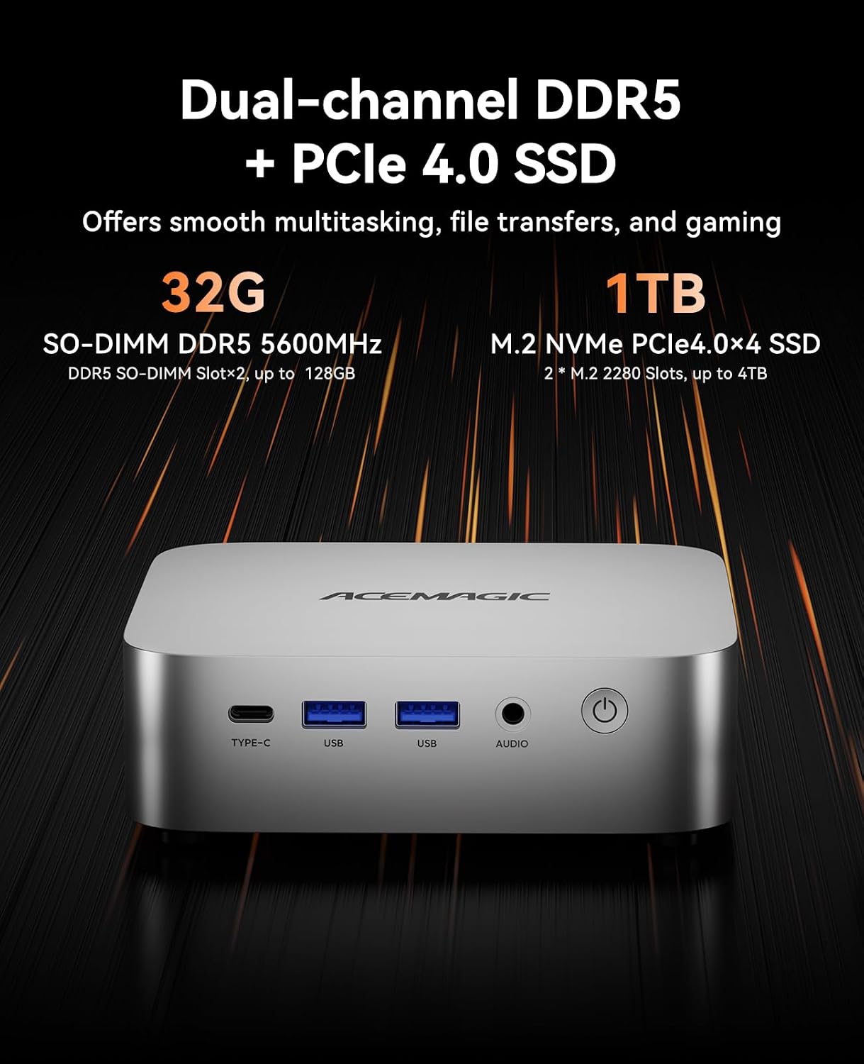 ACEMAGICIAN W1 Mini PC - AMD Ryzen 7 8745HS(Upgraded 6800H), 32GB DC5600MHz DDR5 1TB PCIe4.0 M.2 SSD Mini Computers(8C/16T, up to 4.9GHz), Radeon 780M 8K Triple Display USB4 WiFi6/BT5.2, VESA 2.5GbE