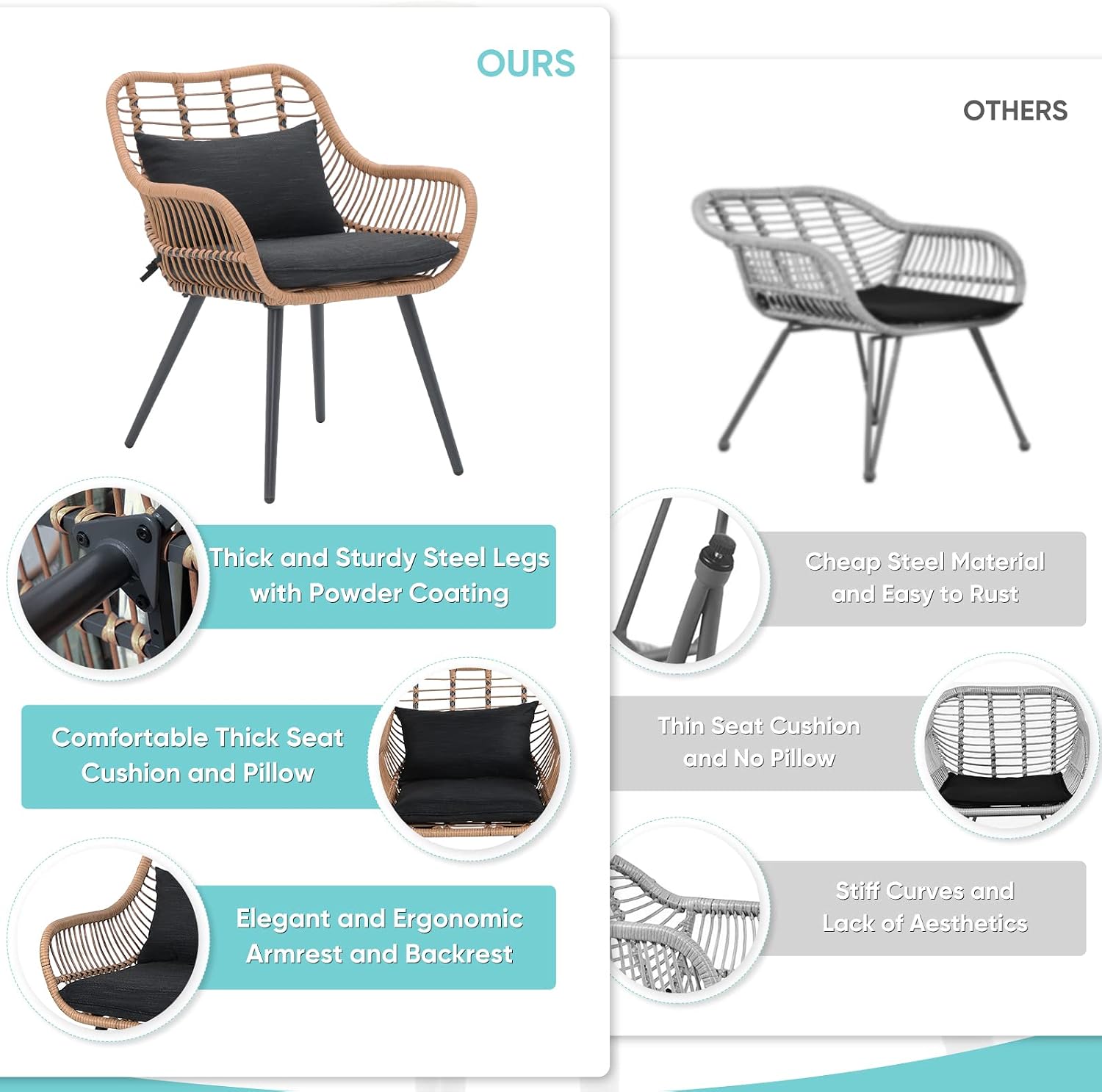 Verano Garden Set of 2 Patio Dining Chairs, Outdoor Wicker Seating Set with Soft Cushion for Indoor & Outdoor Use, Modern Wicker Dining Chairs for Backyard