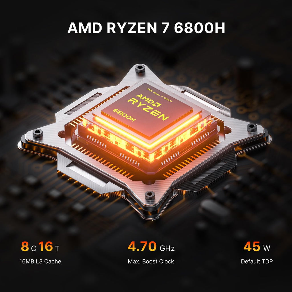 BOSGAME P5 Pro Mini PC, AMD Ryzen 7 6800H Mini Computers, 32GB DDR5, 1TB PCIe SSD, 4K Triple Display & USB4, Dual 2.5G LAN & Wi-Fi 6E & BT5.2, Desktop Computer for Gaming, Office