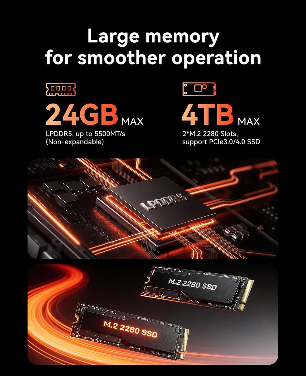 ACEMAGICIAN M1 Mini PC AMD Ryzen 7 7735HS 24GB LPDDR5 512GB PCle SSD Mini Computers(8C/16T, up to 4.75GHz), Windows 11 Pro Radeon 680M 4K Triple Display Desktop Computer 3.2Type-C/LAN 2.5G/BT5.2/WiFi6