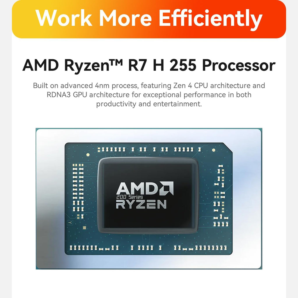 Beelink SER9 Pro AI Mini PC, AMD Ryzen 7 H 255(8C/16T,4.9GHz), 32G LPDDR5X 1TB PCIe4.0 x4 SSD, Mini Computer AMD Radeon 780M Triple Display/USB4/WiFi6/BT5.2/2.5G