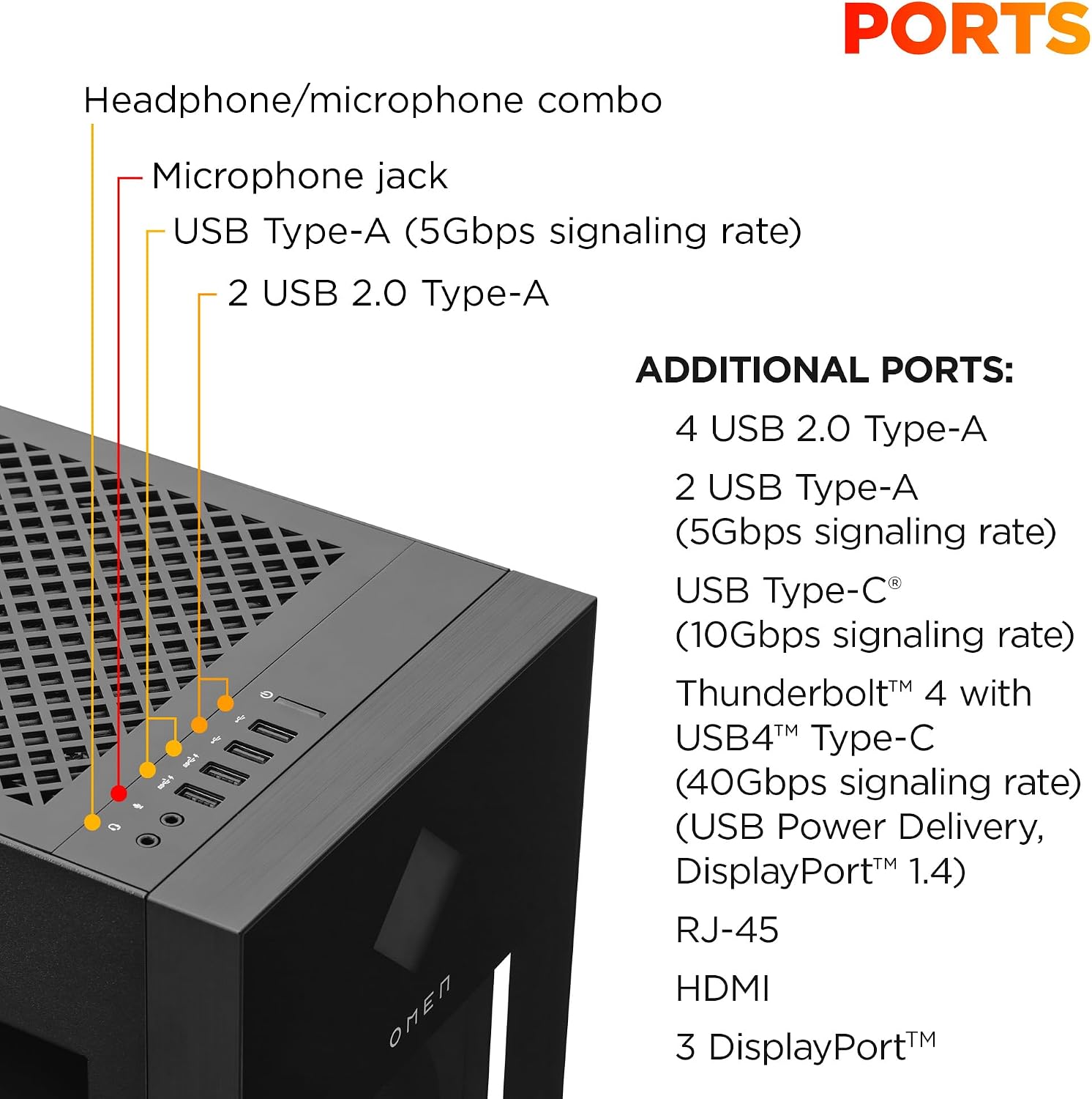 HP OMEN 45L Gaming Desktop, Intel Core Ultra 9 285K, 64 GB RAM, 2 TB SSD, NVIDIA GeForce RTX 5090, Windows 11 Pro, Microsoft Copilot, Tempered Glass, GT22-3090 (2025)