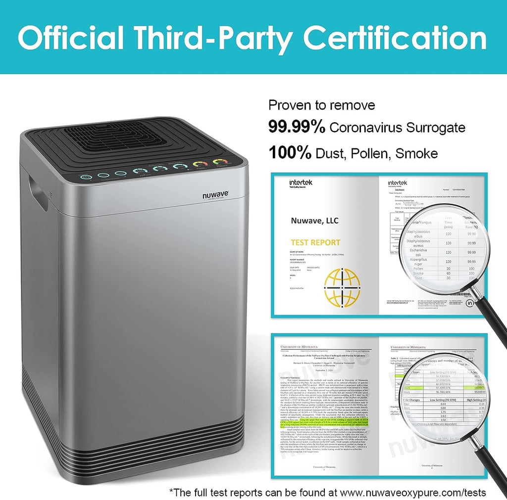 Nuwave Oxypure Ultra Clean Air Purifiers for Extra Large Room, Office, 5 Stage Filtration System with 4 Extra HEPA/Carbon Filters, Remove 100% of Dust, Pet Dander, Odors, Pollen, VOCs (Renewed)