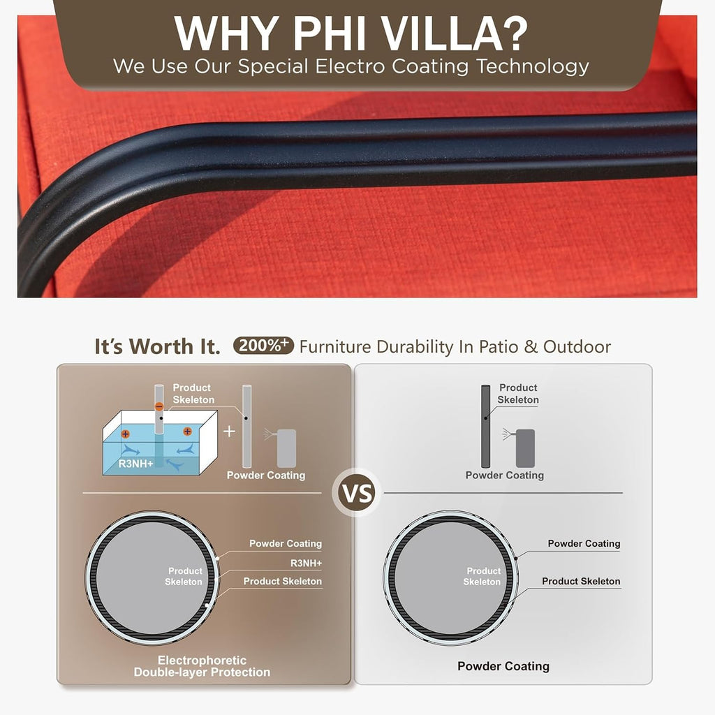 PHI VILLA Patio Furniture Set, Upgraded Wicker & Metal Modern Outdoor Conversation Sets Patio Sectional Fixed Chair Set with Coffee Table & Waterproof Thick Cushions for Porch, Deck(6 Pieces, Red)