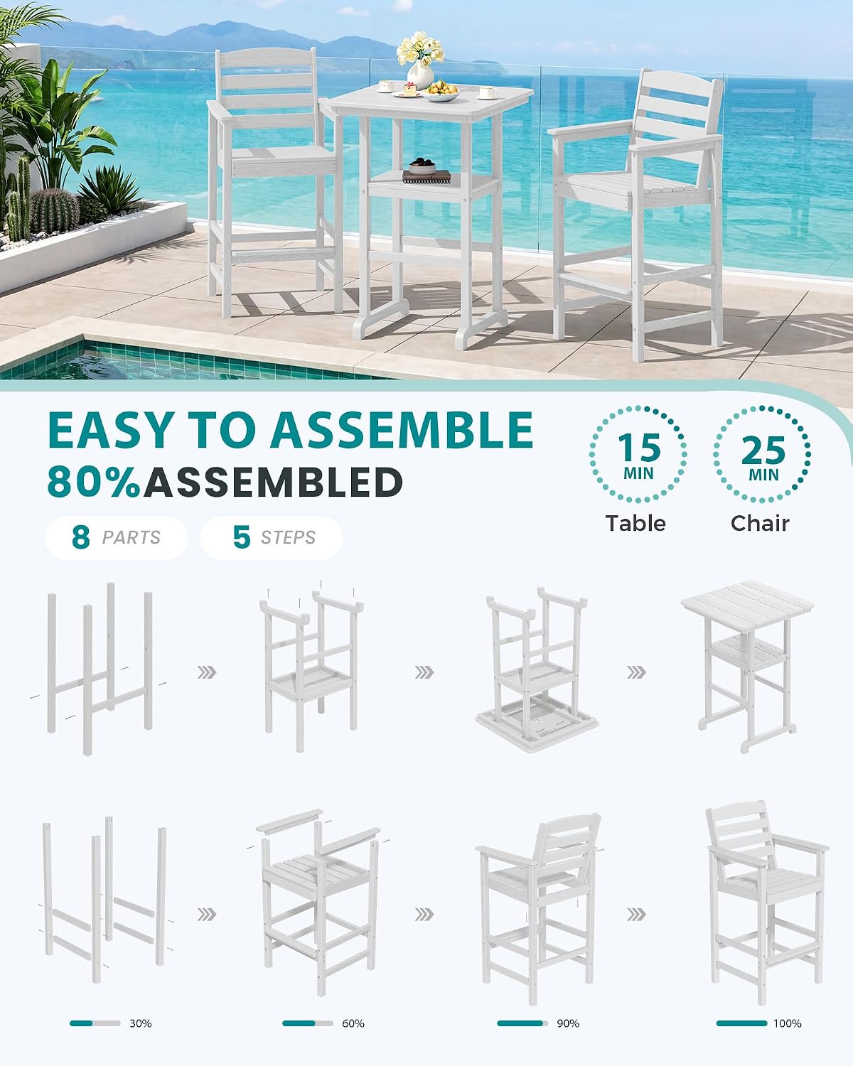 SERWALL Balcony Adirondack Chairs and Table 3 Pieces Set, Oversize Adirondack Bar Height Chairs Set of 2 and Bar Table, Outdoor Bar Stools Set, White