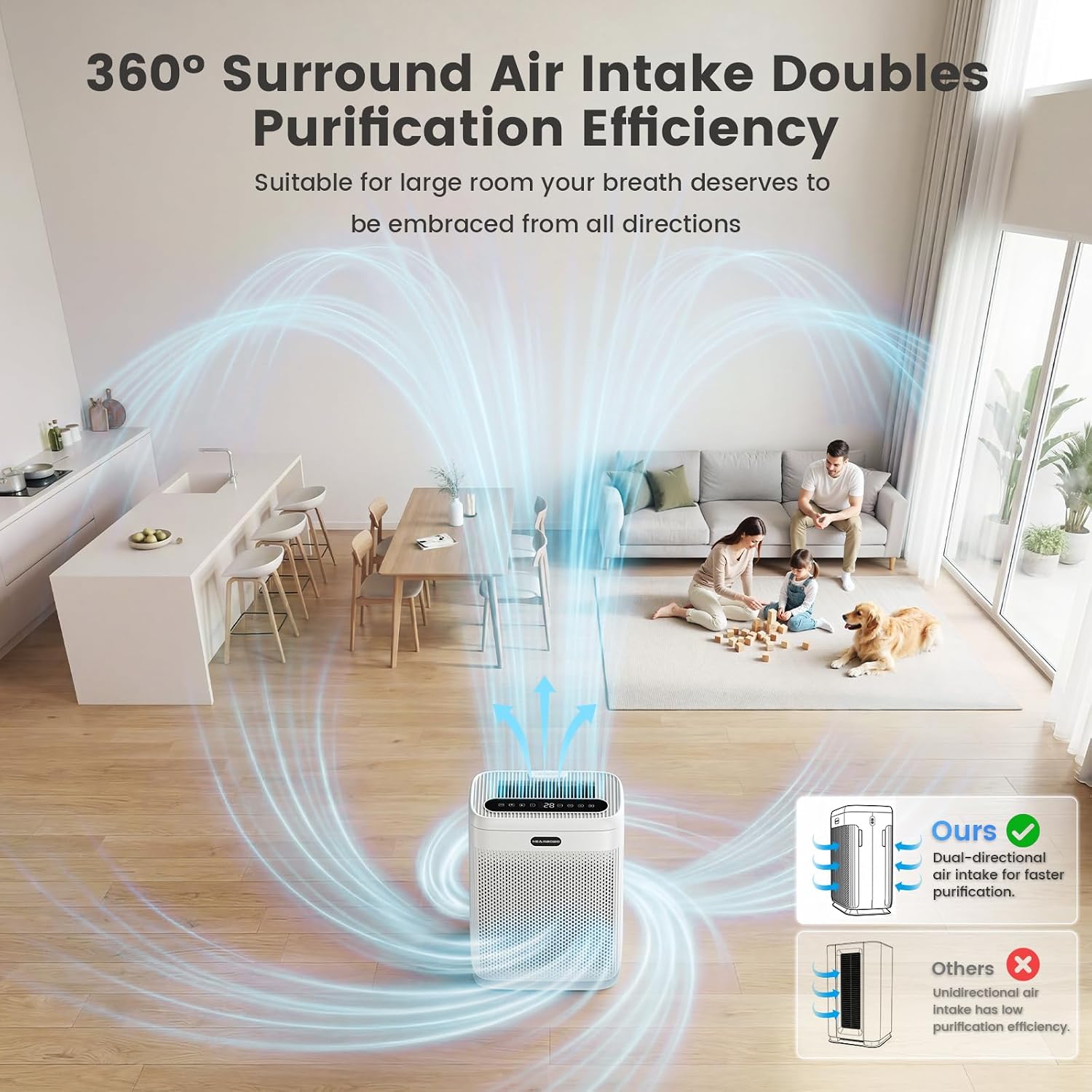 Air Purifiers for Home Large Room up to 3000sq.ft with Washable Filters, PM2.5 Air Quality Sensors, H13 HEPA Double-Sided 8X, Air Cleaner for Bedroom, Dust, Pets, Smoke, Pollon