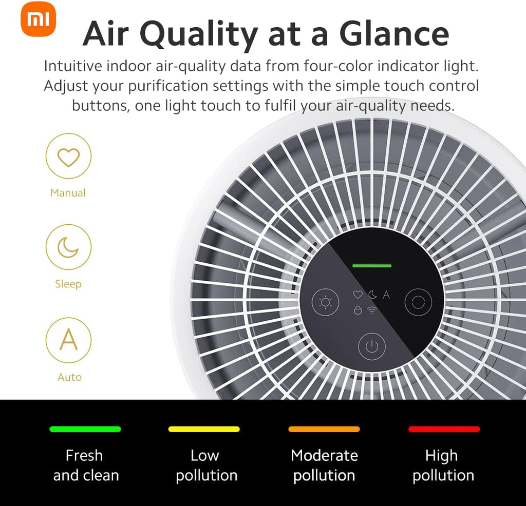 Xiaomi Air Purifiers for Home Bedroom, H13 True HEPA Filter, Ultra Quiet, Smart Control, Air Quality Sensor, Small Large Room Cleaner for Pets, Dust, Allergies, Wildfire, Smoke, Auto, 4 Compact