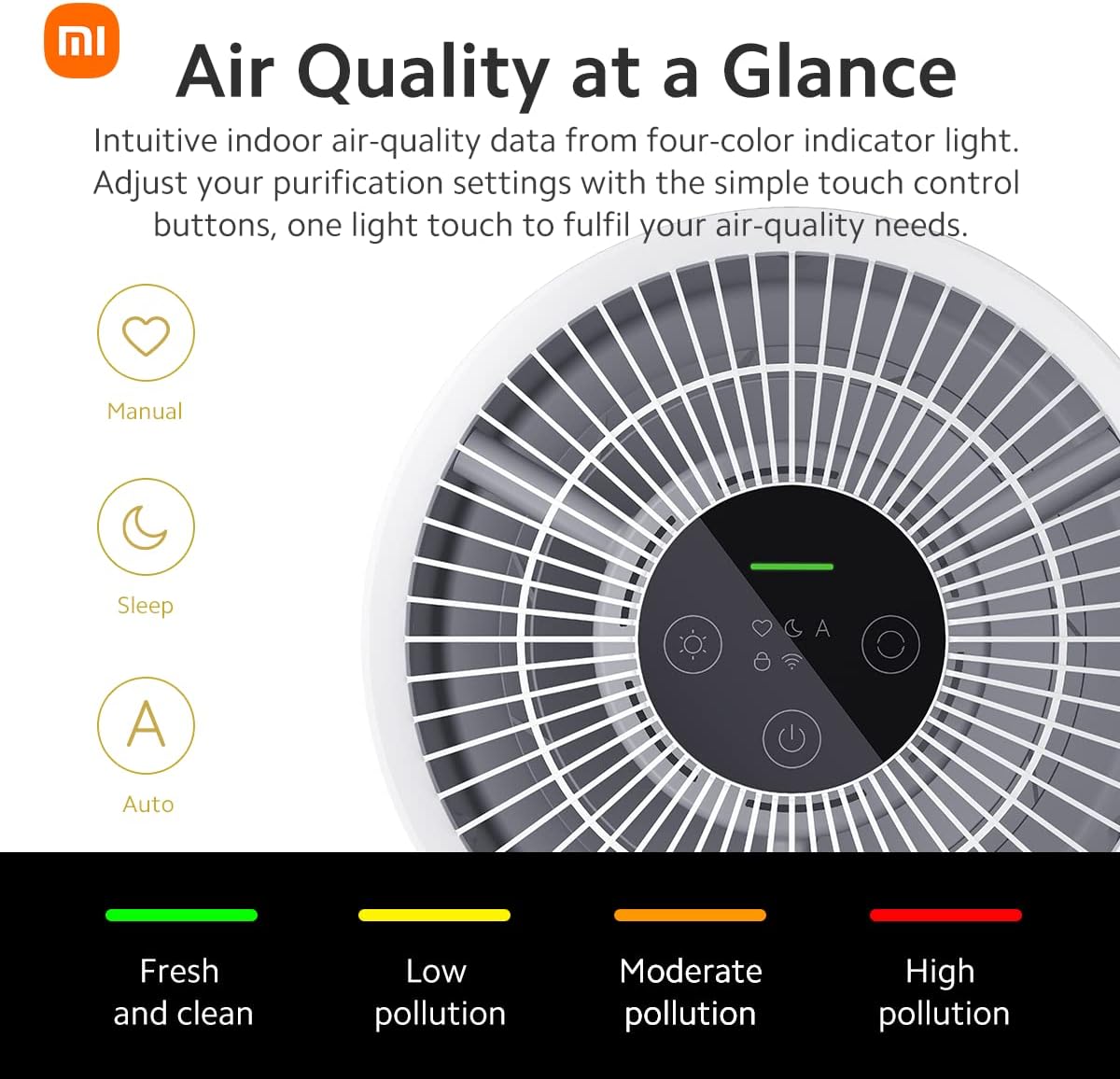 Xiaomi Air Purifiers for Home Bedroom, H13 True HEPA Filter, Ultra Quiet, Smart Control, Air Quality Sensor, Small Large Room Cleaner for Pets, Dust, Allergies, Wildfire, Smoke, Auto, 4 Compact