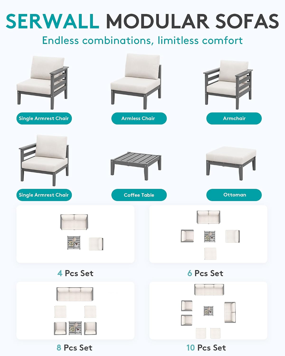 SERWALL HDPE Patio Furniture Set, 2 Pieces Outdoor Sectional Sofa Set, All-Weather Wood-Like Outdoor Sofa Couch with Coffee Table for Deck, Lawn, Grey Frame with Khaki Cushion