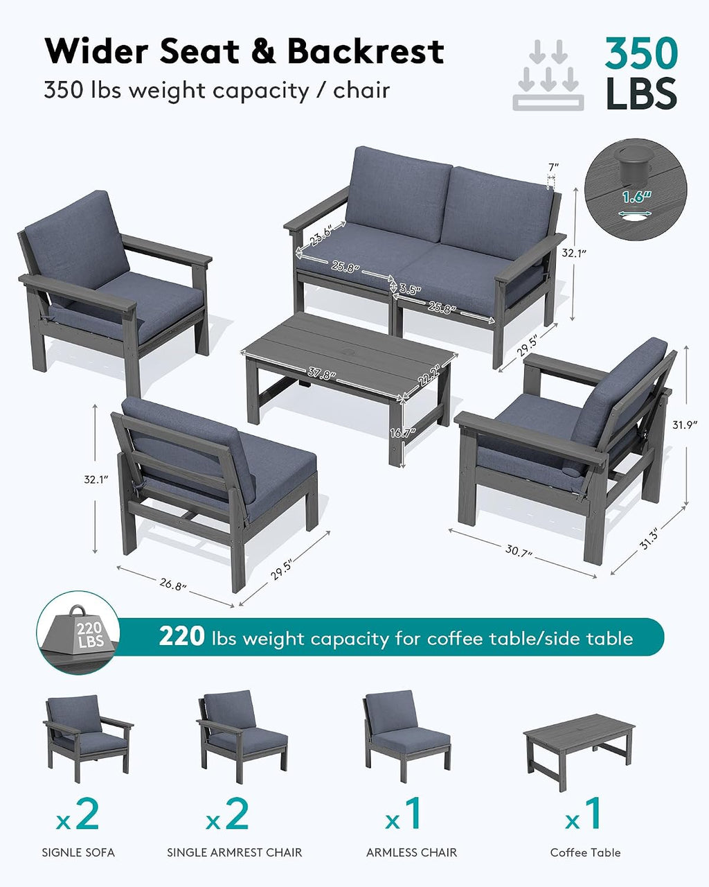 SERWALL HDPE Patio Conversation Set, 6-piece Sectional Outdoor Furniture Set, All Weather Outdoor Couch Set Patio Furniture Set for Deck, Lawn, Grey Frame with Grey Cushion