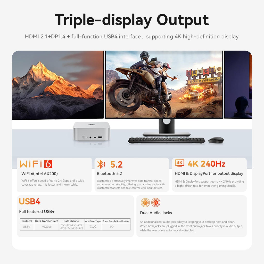 Beelink SER9 Mini PC, AMD Ryzen 7 H 255(8C/16T,4.9GHz), 32G LPDDR5X 1TB PCIe4.0 x4 SSD, Mini Computer AMD Radeon 780M Triple Display/USB4/WiFi6/BT5.2/2.5G/Home/Office/W11