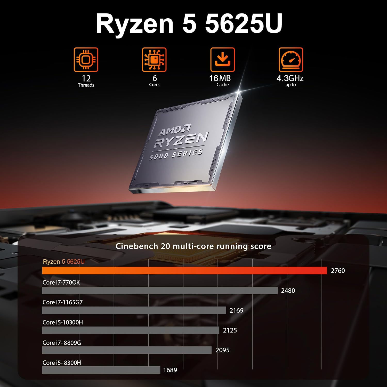 Beelink Mini PC, SER5 Pro 5625U AMD Ryzen 5 (Up to 4.3GHz) 16GB DDR4 480GB M.2 SSD Mini Desktop Computer, 2.5Gbps LAN, Wifi6/BT5.4,HDMI/DP/Type-c/4K Triple Display Micro PC