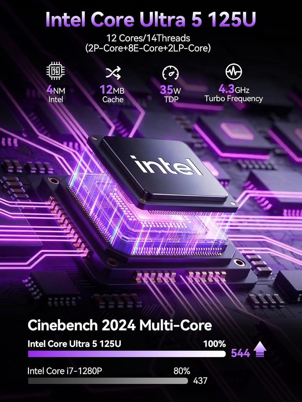 GMKtec K15 AI Mini PC Oculink Intel Ultra 5 125U 32GB DDR5 512GB SSD, Desktop Computer AI Boost, 3X M.2 2280 Storage Expansion, Dual NIC 2.5GbE, HDMI 2.1, USB4