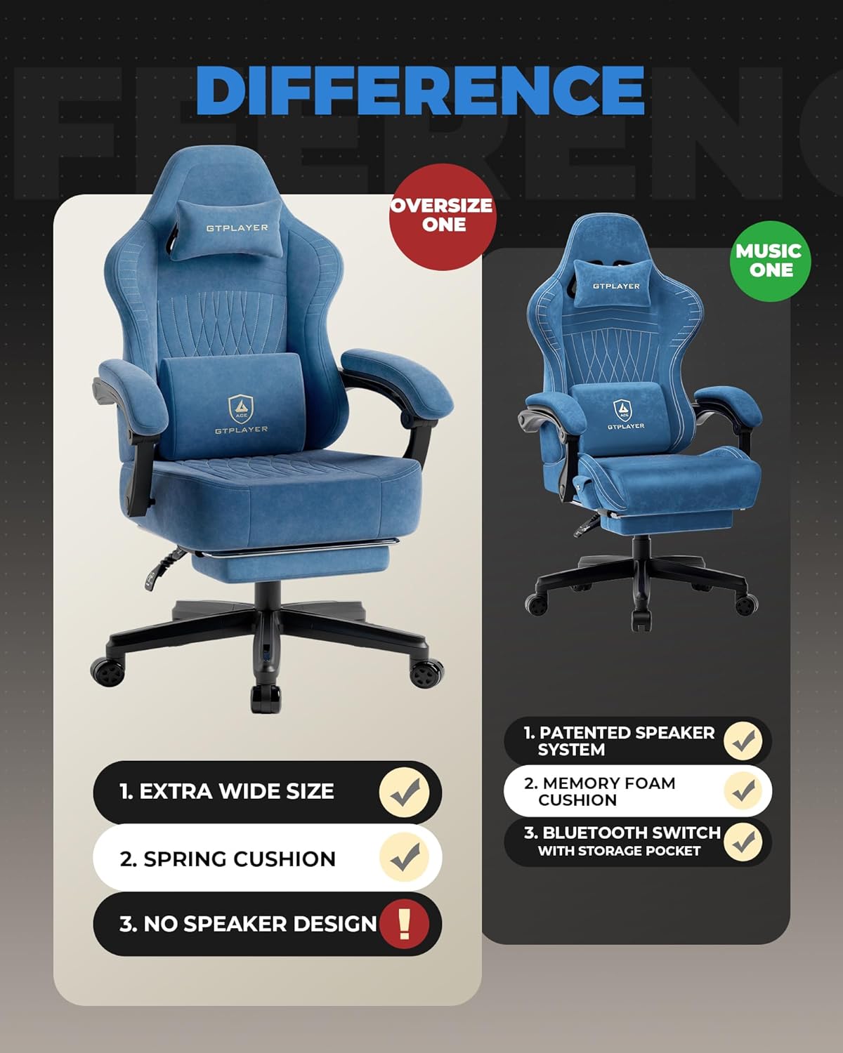 GTPLAYER Gaming Chair for Adults, Ergonomic Video Game Chairs, Footrest & Linkage Armrest, Reclining High Back Silla Gamer with Wider Seat for Home Office, Ace Pro, Blue(Velvet)