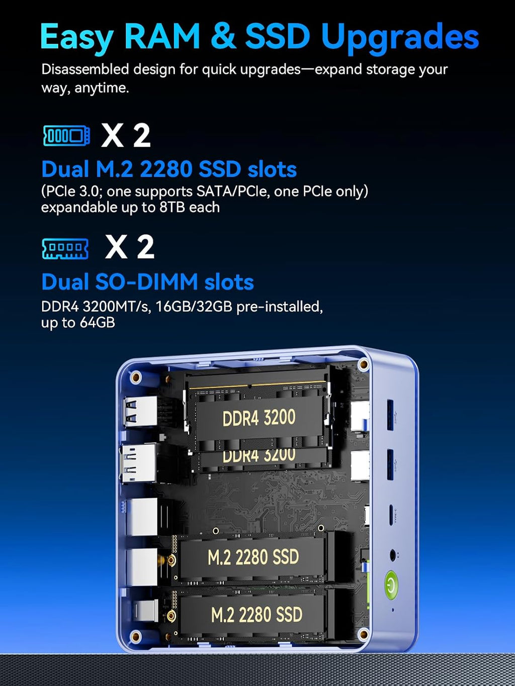 GMKtec M5 Ultra Gaming Mini PC Ryzen 7 7730U (Upgraded 7430U/ 5825U), 32GB RAM 512GB SSD Dual NIC LAN 2.5GbE Desktop Computers, Triple 4K Display, WiFi 6E, USB-C, BT 5.2, DP, HDMI 2.0 Blue