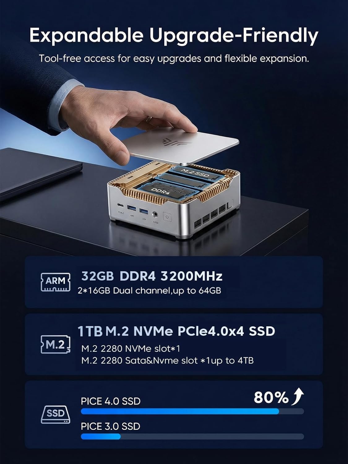 KAMRUI Hyper H2 Mini PC Windows 11 pro, Intel Core 14450HX Mini Computers (10C/16T, 4.8GHz), 32GB RAM 1TB PCle4.0 SSD Micro Desktop PC, Triple 4K Display, USB-C, WiFi6, BT5.2, Business Office Home