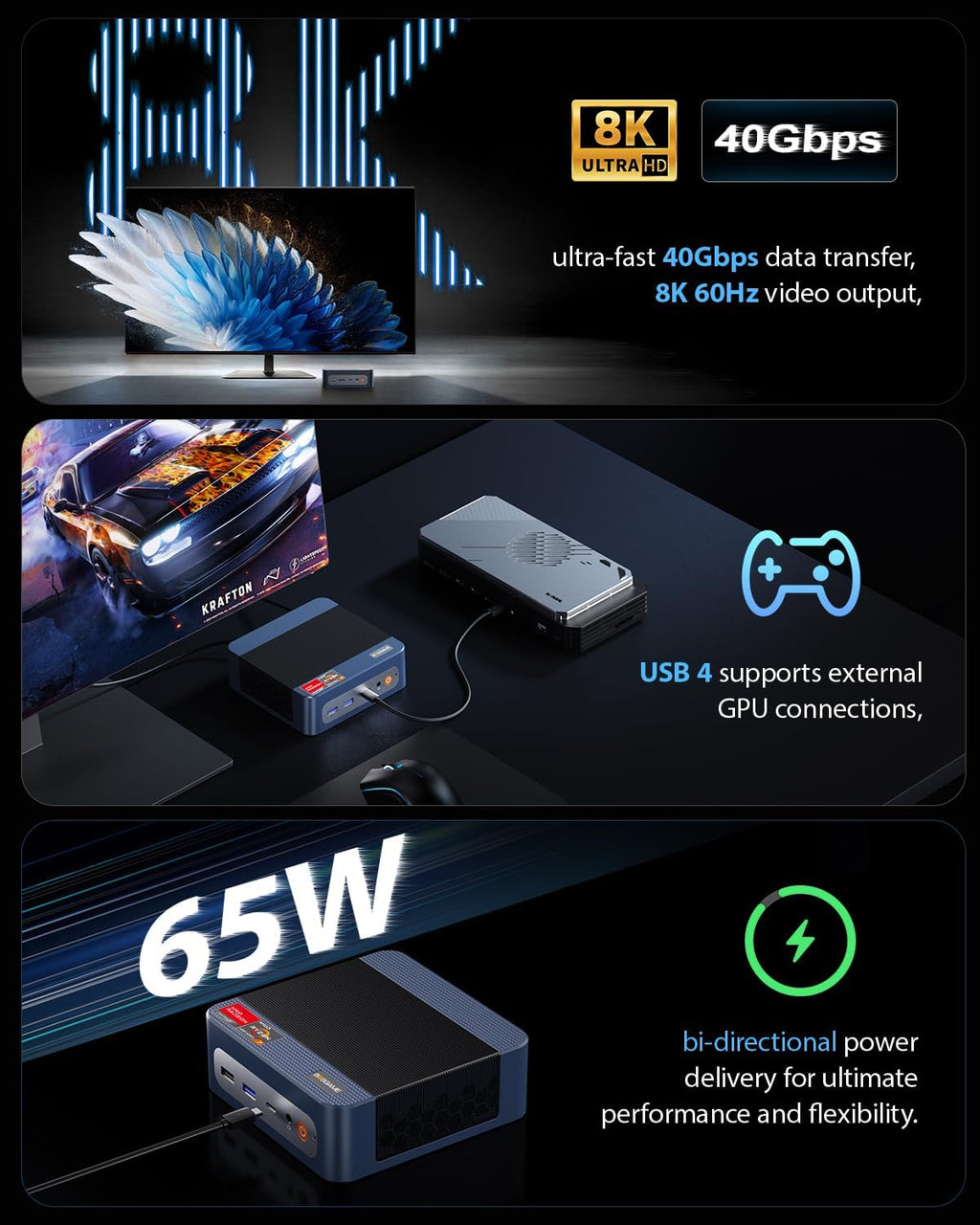 BOSGAME P3 Mix Mini PC, Mini Desktop with Ryzen 7640HS (up to 5.0 GHz), 16GB DDR5, 512GB PCIe SSD, 4K Triple Display, USB 4.0, Dual 2.5G LAN & Wi-Fi 6E & BT5.2, for Home Office Gaming