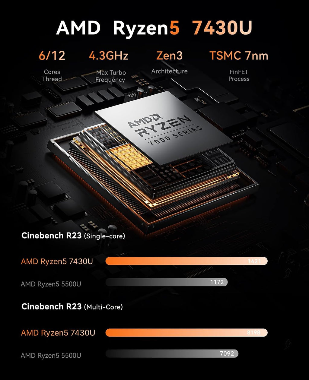 KAMRUI E3B Mini PC with AMD Ryzen 5 7430U (Beat 5500U, up to 4.3GHz), 16GB DDR4 512GB M.2 SSD Mini Computer, Mini Gaming PC with USB Type-C Supports Triple 4K Display, WiFi 6, BT 5.2