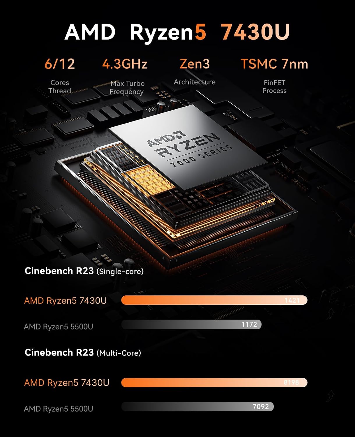 KAMRUI E3B Mini PC with AMD Ryzen 5 7430U (Beat 5500U, up to 4.3GHz), 16GB DDR4 512GB M.2 SSD Mini Computer, Mini Gaming PC with USB Type-C Supports Triple 4K Display, WiFi 6, BT 5.2