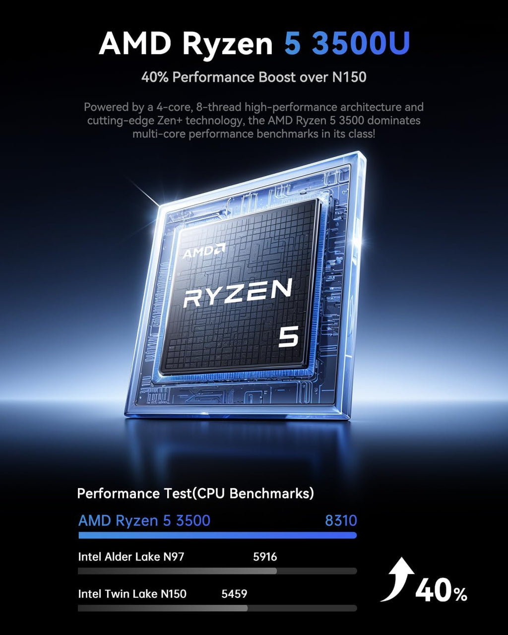 KAMRUI E3 Mini PC, AMD Ryzen 5 3500U 16GB RAM 512GB ROM Mini Computers(Beat 3550H/N150), 4C/8T, Up to 3.7GHz Micro pc, 4K Triple Display USB3.2 Type-C+HDMI+DP, Dual LAN Port mini Desktop Computers