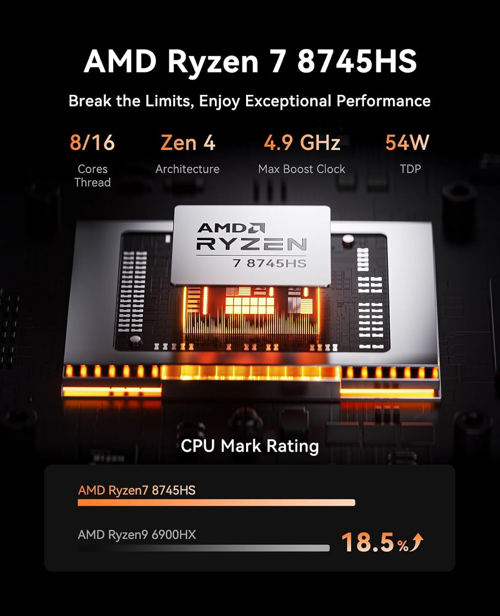ACEMAGICIAN W1 Mini PC - AMD Ryzen 7 8745HS(Upgraded 6800H), 32GB DC5600MHz DDR5 1TB PCIe4.0 M.2 SSD Mini Computers(8C/16T, up to 4.9GHz), Radeon 780M 8K Triple Display USB4 WiFi6/BT5.2, VESA 2.5GbE