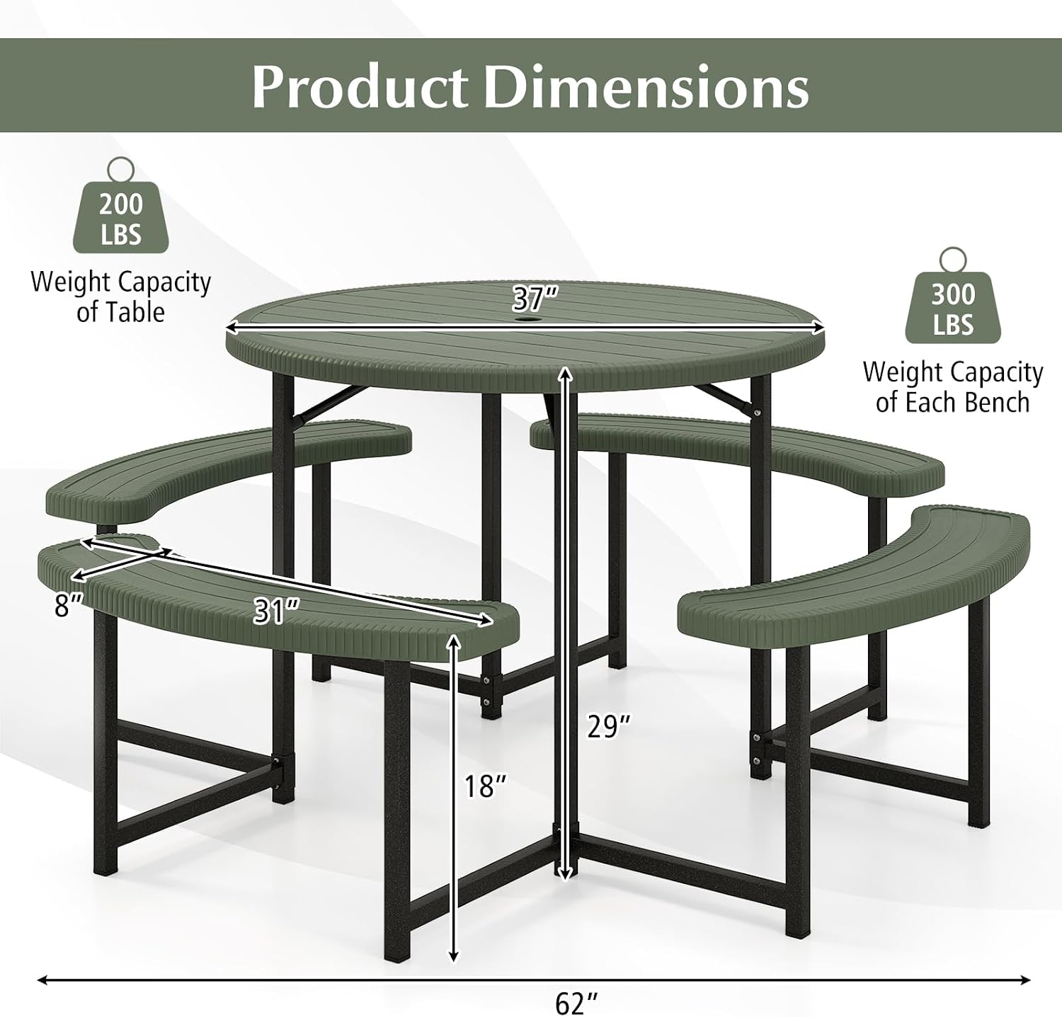 Giantex Picnic Table Bench Set for 4-8 Person, Round 37' Outdoor Dining Table w/Umbrella Hole, HDPE Tabletop, Metal Frame, Patio Furniture Set for Backyard Porch Lawn, 1400lb Capacity (Green,Round)