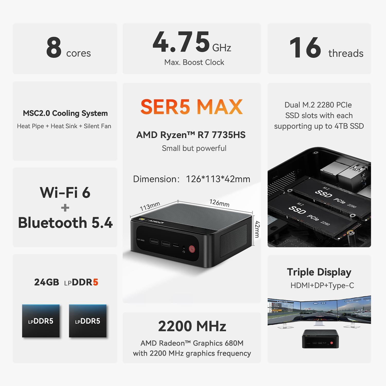 Beelink SER5 MAX Mini PC, AMD Ryzen 7 7735HS(6nm, 8C/16T) up to 4.75GHz, Mini Computer 24GB LPDDR5 RAM 500GB NVME SSD, Micro PC 4K@60Hz Triple Display, Mini Gaming Computer WiFi6/BT5.2/HTPC/W-11 Pro