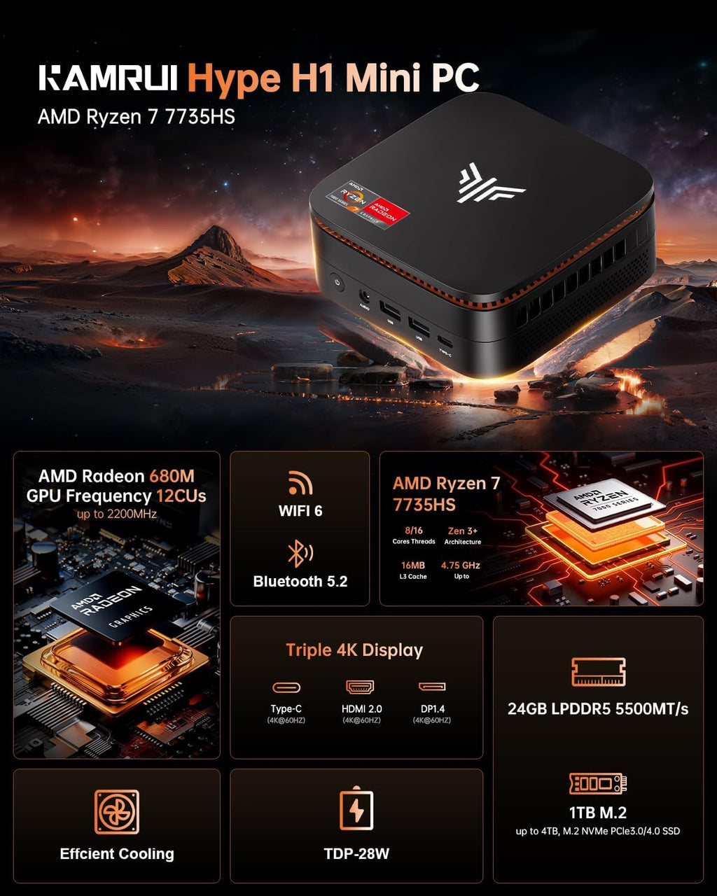 KAMRUI Hyper H1 Mini Gaming PC, AMD Ryzen 7 7735HS(Beats 7640HS/6800H), 24GB LPDDR5 1TB M.2 NVMe SSD Mini PC(8C/16T,up to 4.75GHz), 16MB L3 Smart Cache, Triple 4K Display/WiFi6/BT5.2/Mini Desktop PC