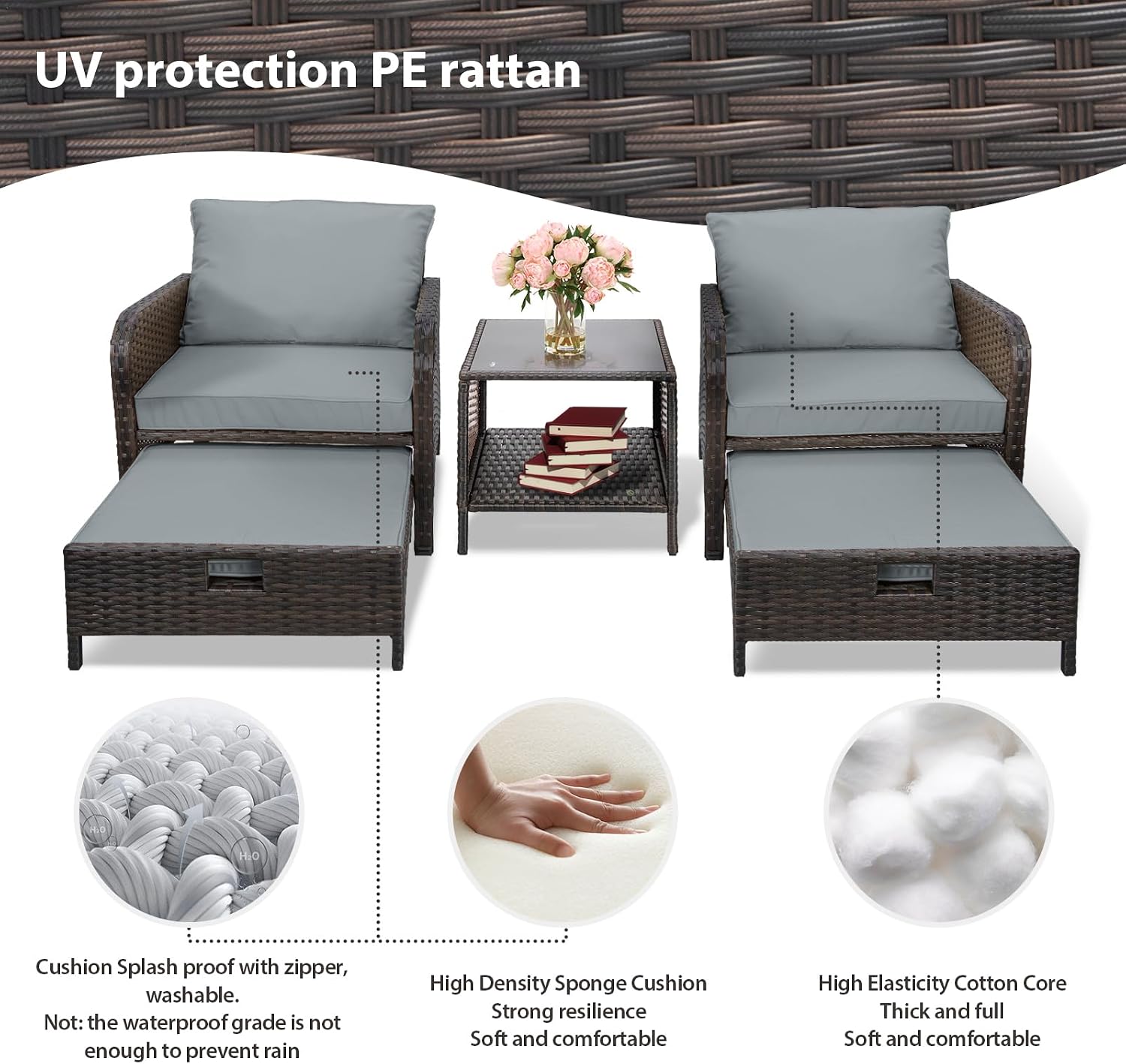 LEVELEVE Balcony Furniture 5 Piece Patio Conversation Set, PE Wicker Rattan Outdoor Lounge Chairs with Soft Cushions 2 Ottoman&Glass Table for Porch, Lawn-Brown Wicker