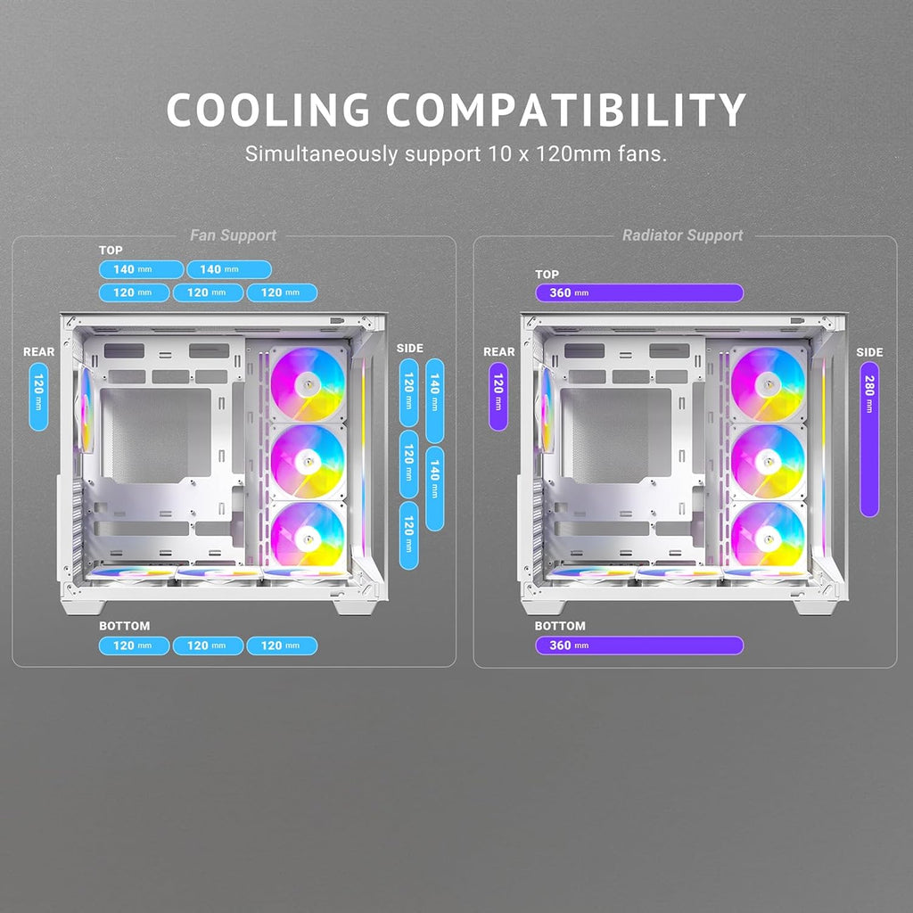 Antec C5 ARGB White, Mid-Tower ATX PC Case, Seamless Tempered Glass Front & Side Panels, 7×120mm ARGB PWM Fans Included, Supports Up to 10 Fans, 360mm Radiator Support, Type-C 3.2 Gen 2