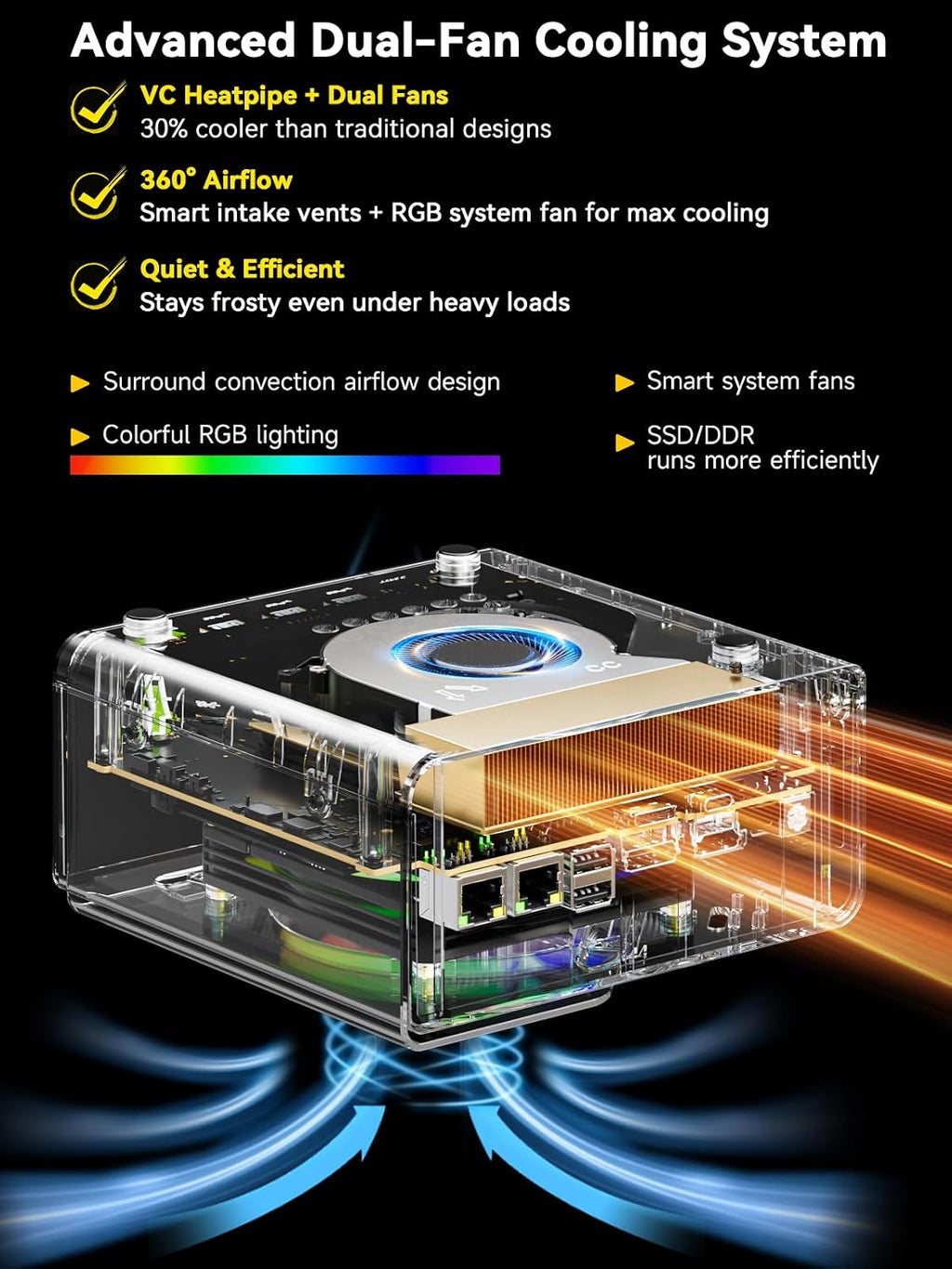 GMKtec AI Mini PC Ultra 9 285H (Turbo 5.4GHz) 64GB DDR5 1TB PCIe 4.0 SSD Mini Gaming Computer 3X M.2 Expansion Slots, Oculink, Quad Screen 8K Display EVO-T1