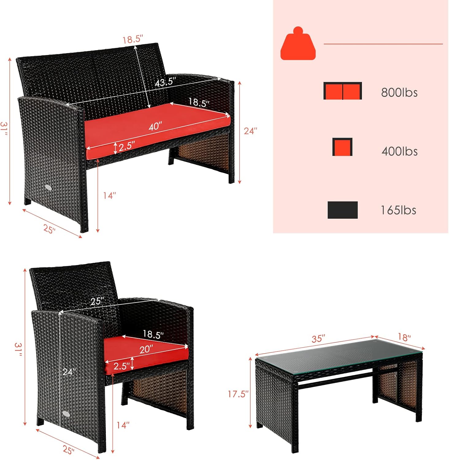 COSTWAY 4 Piece Patio Furniture Set, Outdoor PE Rattan Wicker Sectional Sofa with Cushion and Coffee Table, Patio Conversation Sets for Balcony Lawn Porch Patio Backyard Garden Poolside, Red