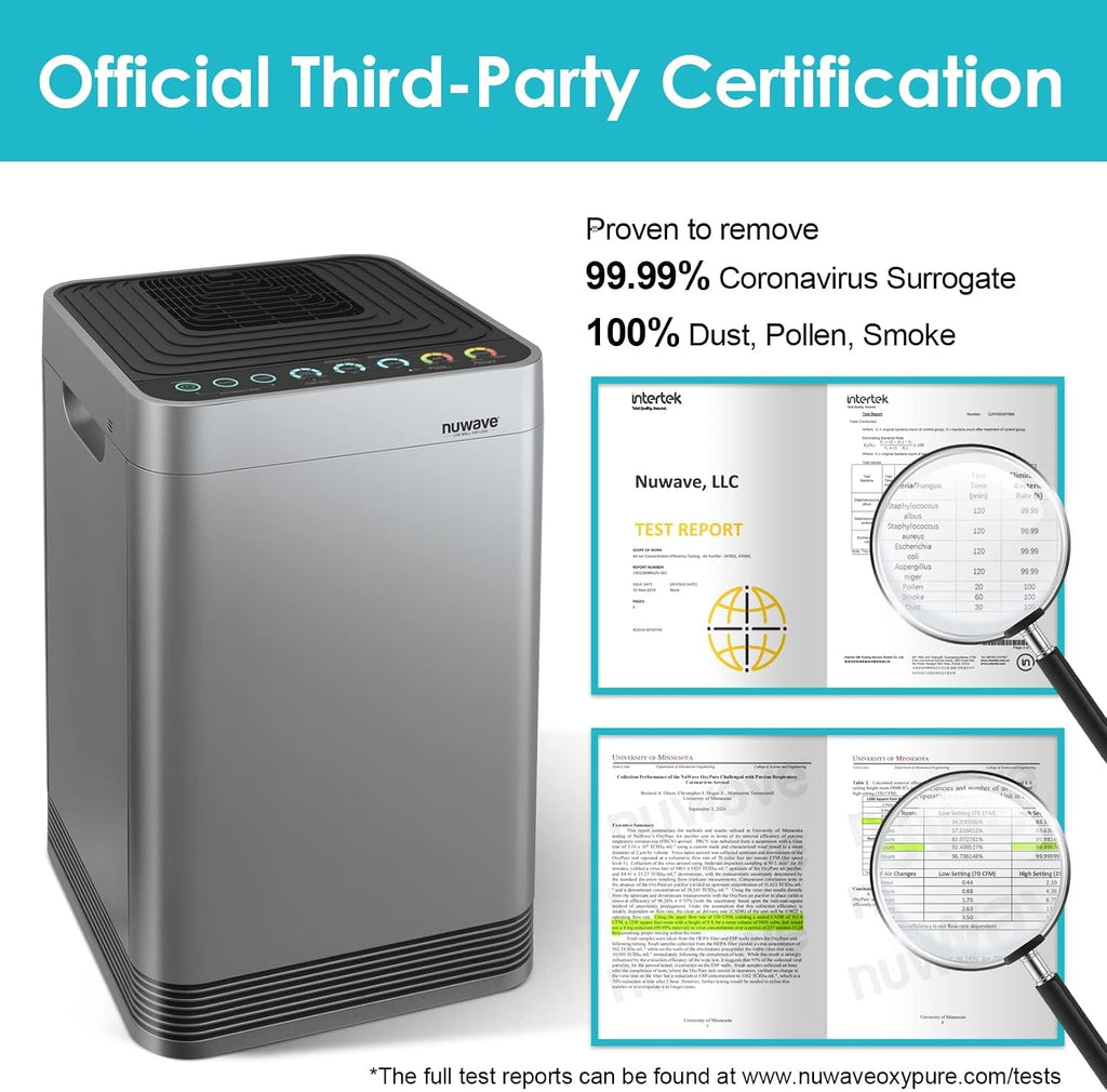 Nuwave OxyPure Ultra Clean Air Purifiers for Extra Large Room, Office, 5 Stage Filtration System with 4 Extra True HEPA Filters, Remove up to 100% of Dust, Pet Hair, Odors, Pollen, VOCs, Smart Wifi