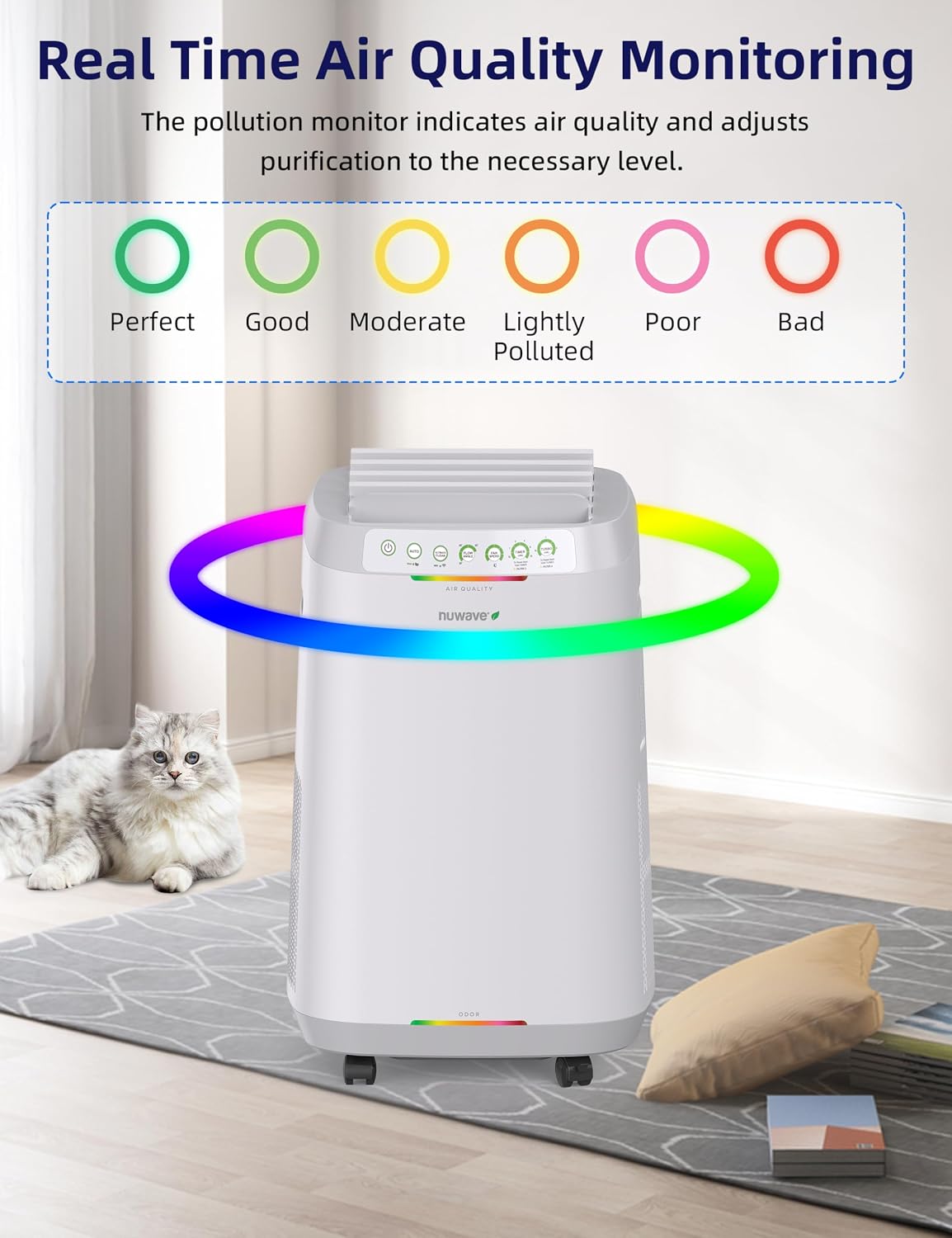 Nuwave OxyPure ZERO Smart Air Purifier, Large Area up to 2,002 Sq Ft, Dual 4-Stage Air Filtration, Adjustable 30°, 60°, 90° Vents, Washable & Reusable Filters for ZERO Waste & Replacements, White